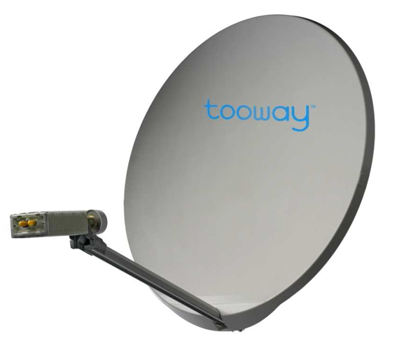 tooway antena satelitarna